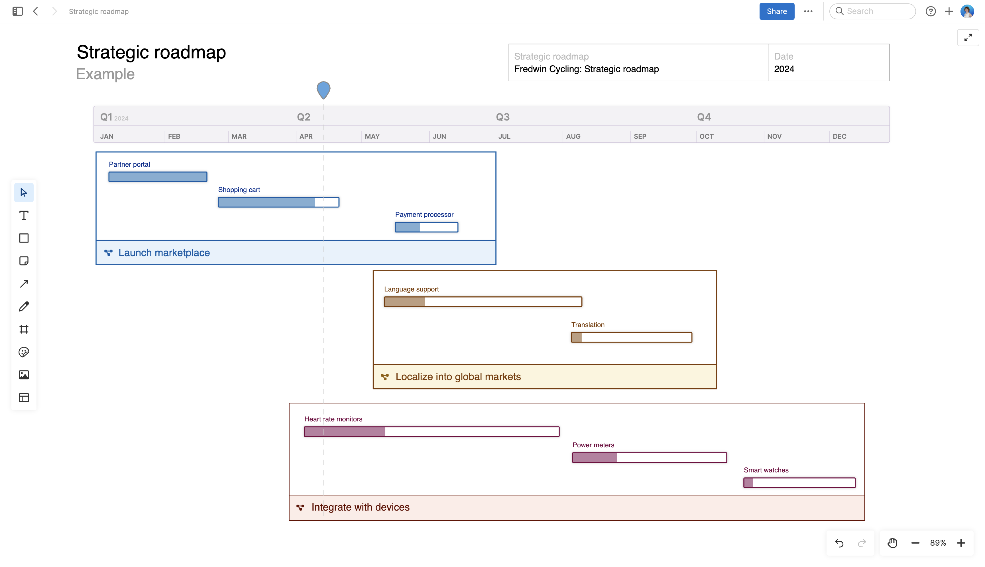 Strategic roadmap large