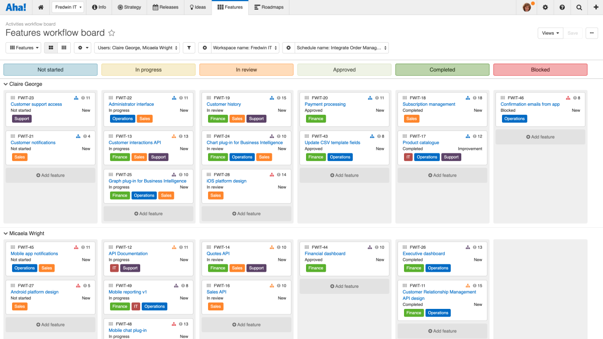 What is kanban? (Updated guide) | Aha!