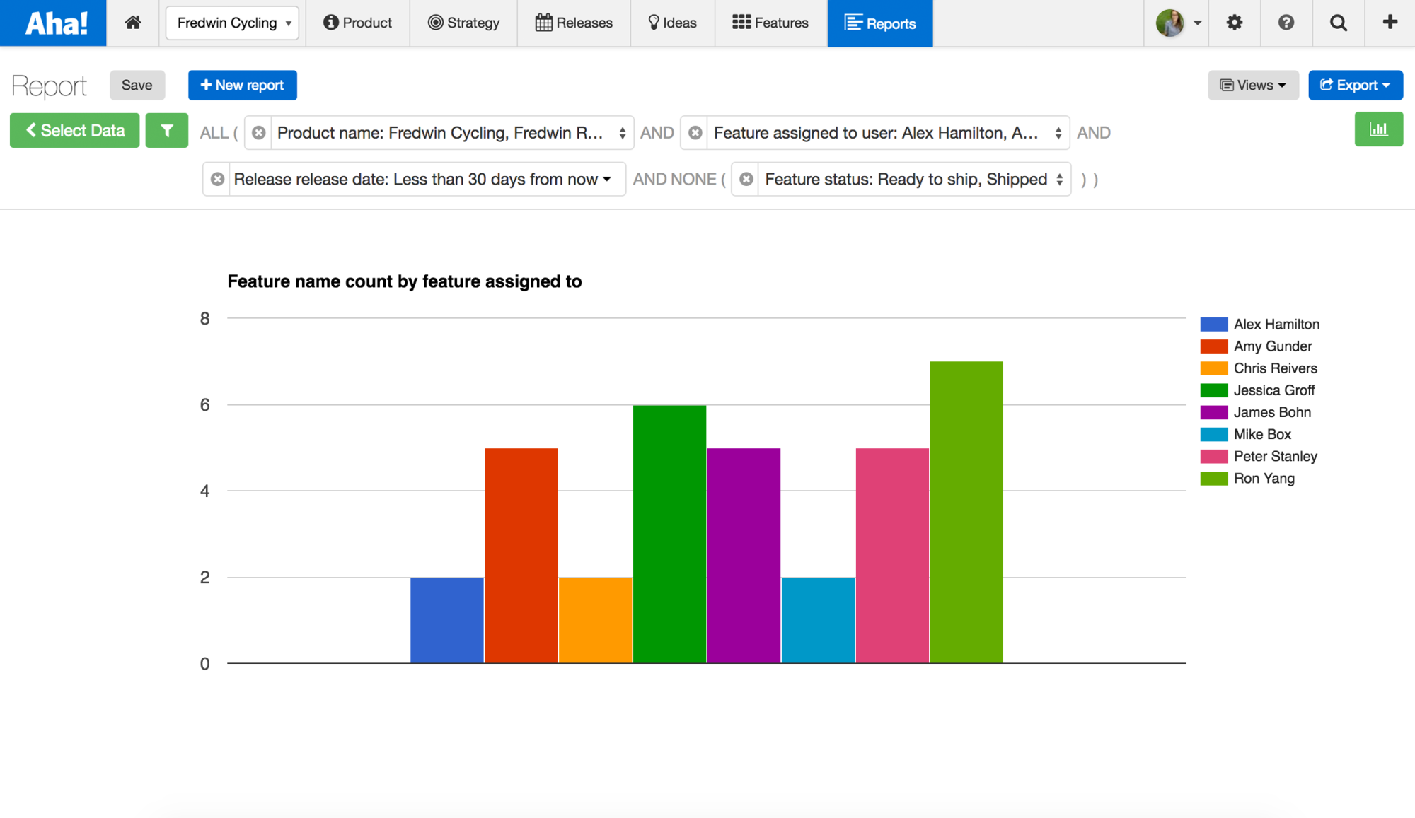 Blog - Just Launched! — Detailed Reporting on Your Product Management Data - inline image