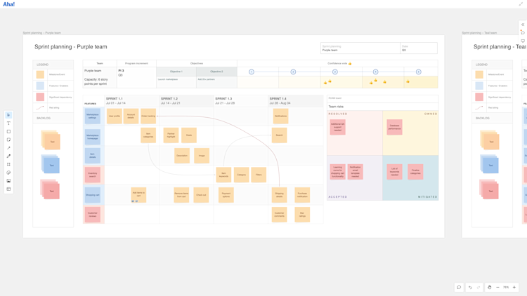 Team breakout frame on SAFe PI Planning whiteboard showing grey and red dependencies.