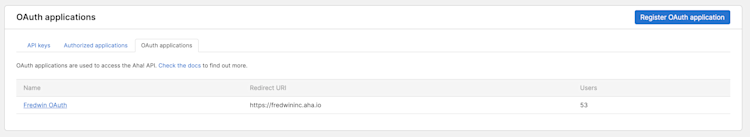Personal-level authorized applications settings.