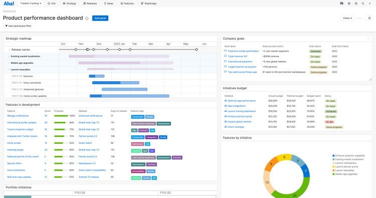 7 Ways the Aha! Team Reports on Product Development Progress