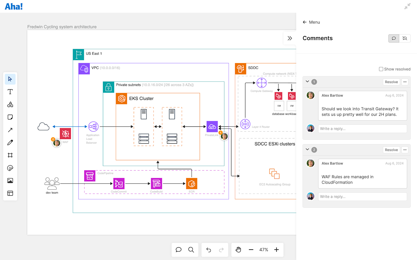 Aha! Whiteboards Technical diagrams — Create technical diagrams