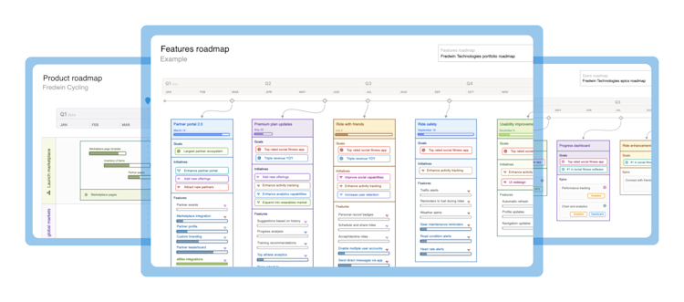 100+ templates for every stage of product development - Roadmapping image