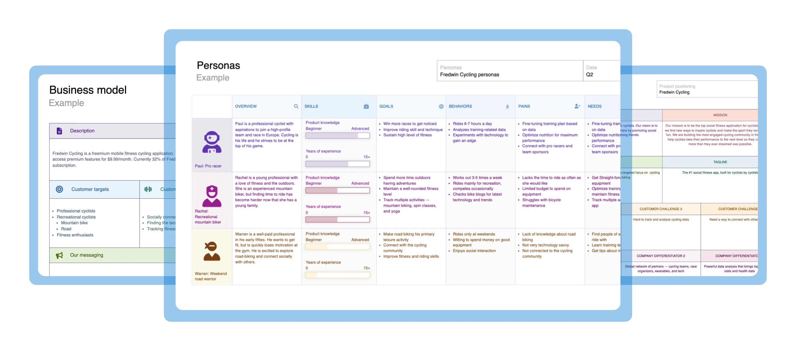 A collage of three foundational information templates available via Aha! software