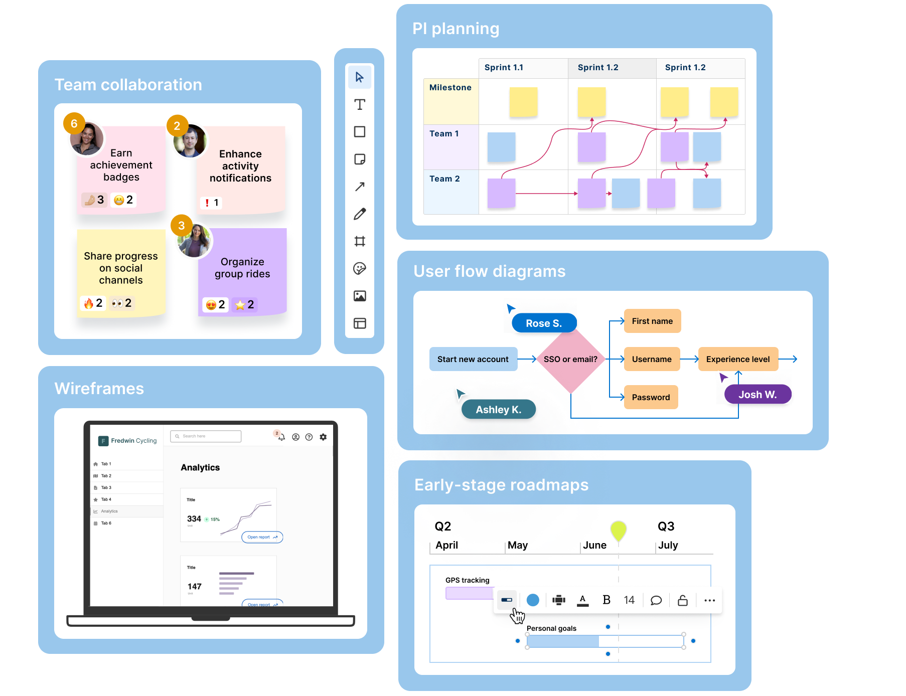 An image showing top capabilities in Aha! whiteboard software for product teams