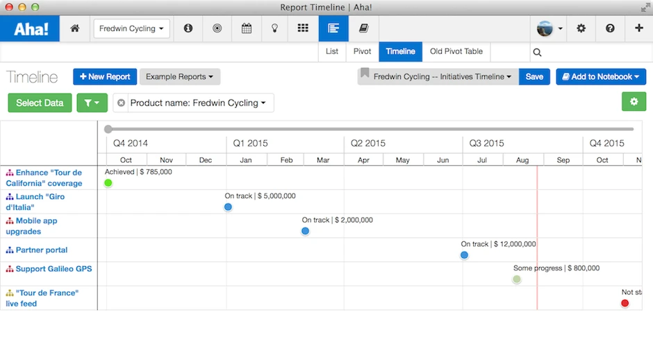 Blog - Just Launched! — Create Custom Views of Your Product Strategy - inline image