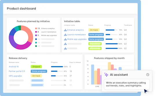 Roadmap Software for Product Teams (45+ Integrations) | Aha! Roadmaps