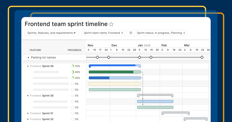 Use the new timeline view to track sprints