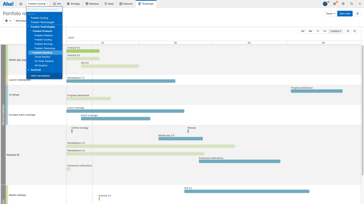 Portfolio roadmap showing workspace hierarchy with products and solutions under different parent lines.