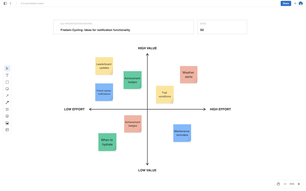 The 12 Most Common Product Prioritization Frameworks in 2023 | Aha ...