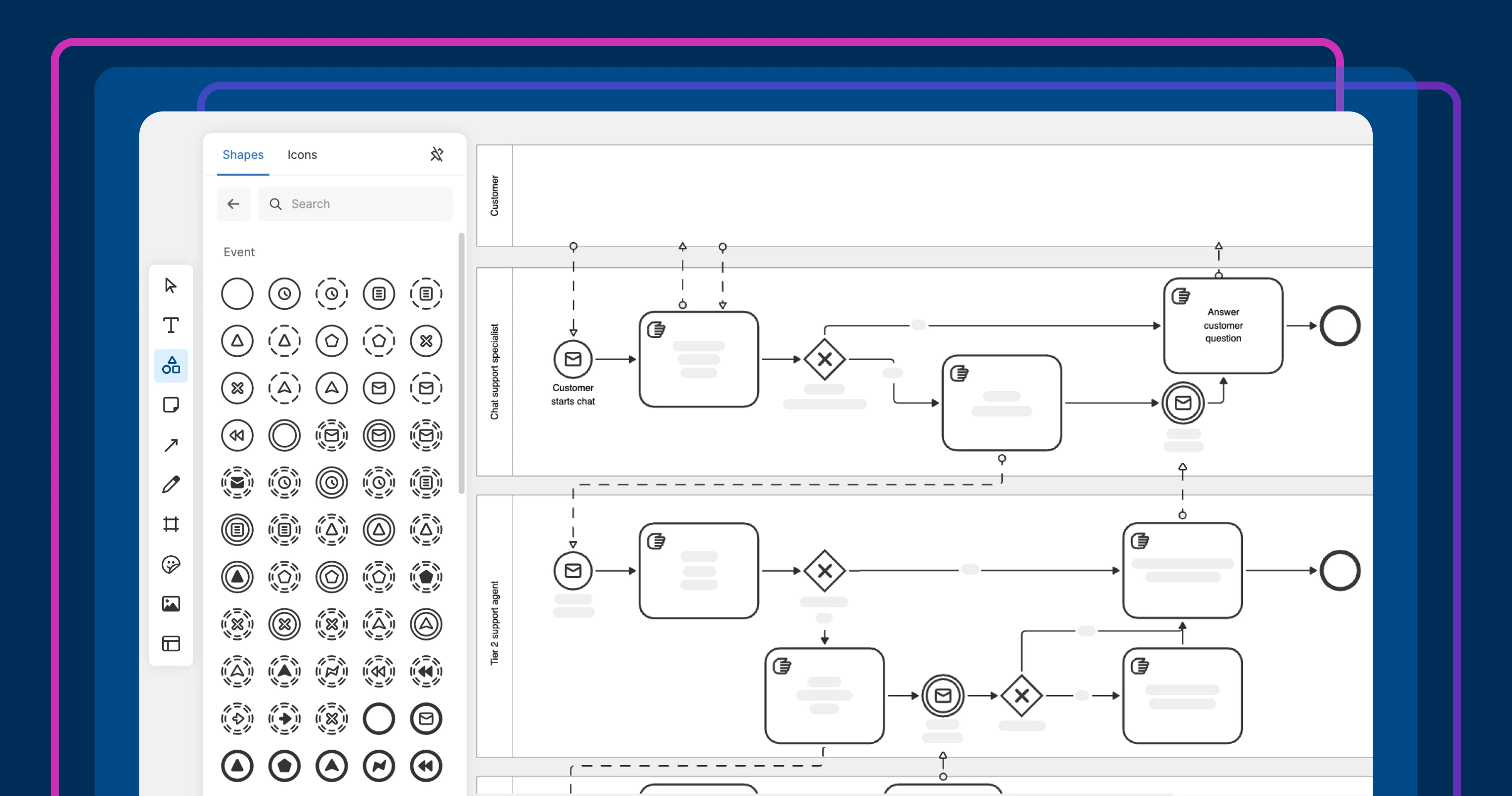 a whiteboard with a bpmn diagram on it 