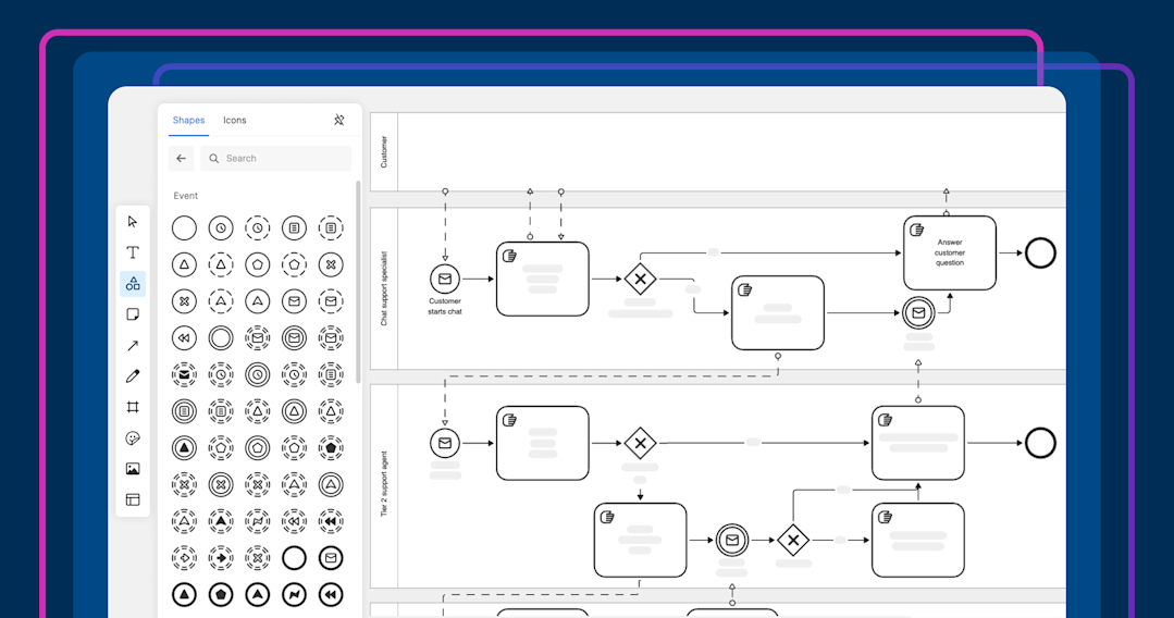 Create business process diagrams with BPMN shapes in Aha! Whiteboards