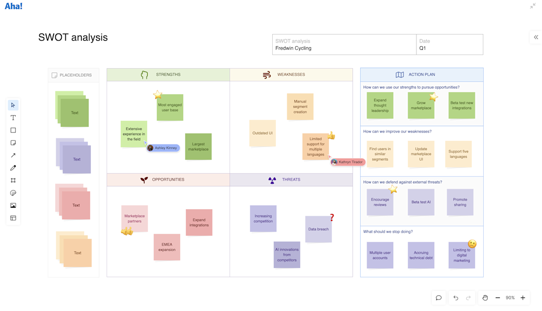 Aha! Whiteboards Strategic Models — Shape Your Product