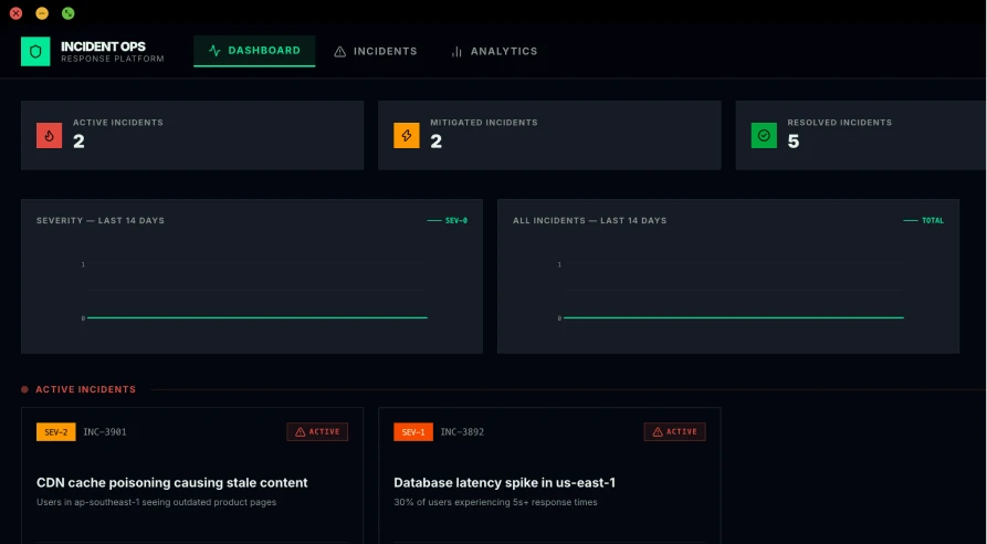 Example applications - Incident response - Hero
