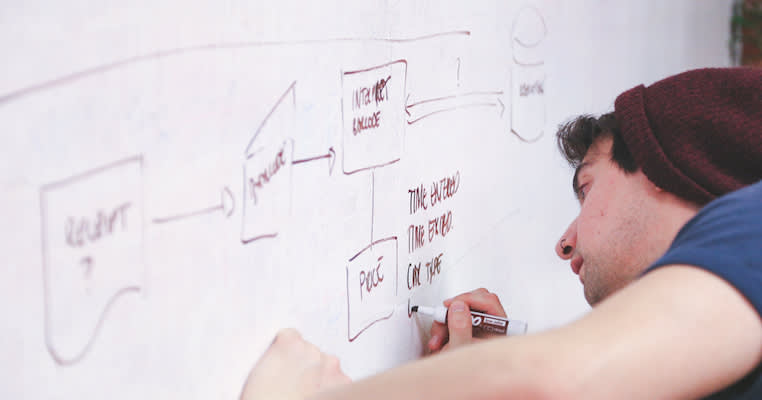 6 Things Product Managers Should Do Before Building a Roadmap
