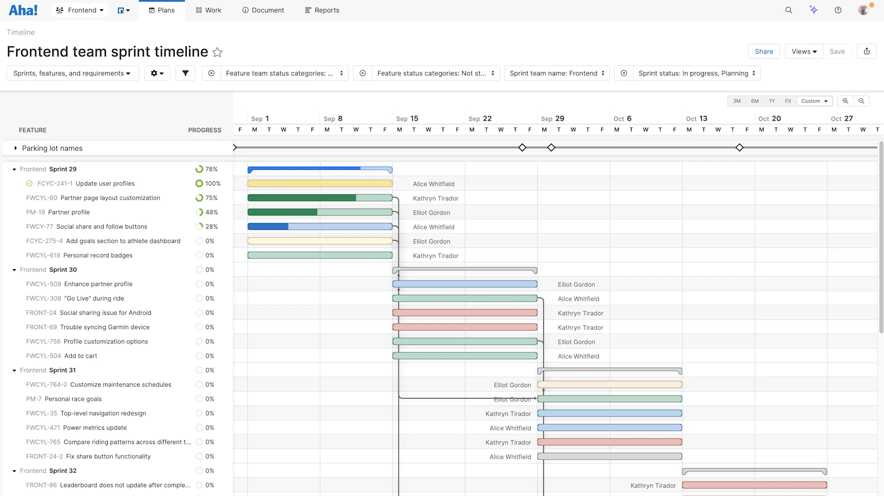 Use the New Timeline View To Track Sprints