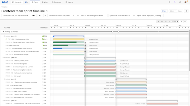 See your parking lots or program increments plotted by due date along the top of the timeline. This is a great way to track key milestones.