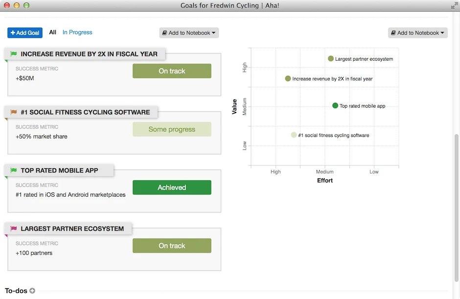 Blog - 5 Easy Steps to Build Your First Marketing Roadmap - inline image