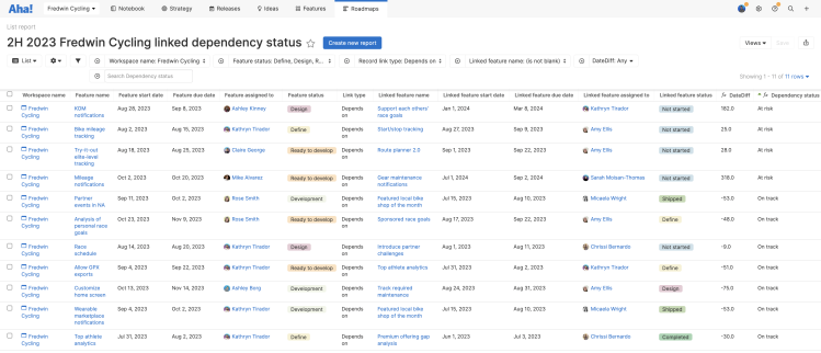 List report of features and linked dependent features with calculation columns for datediff and dependency status.