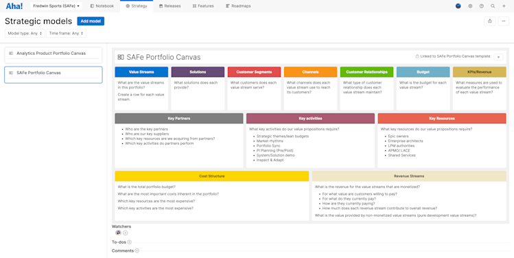 SAFe portfolio canvas in Aha! Roadmaps