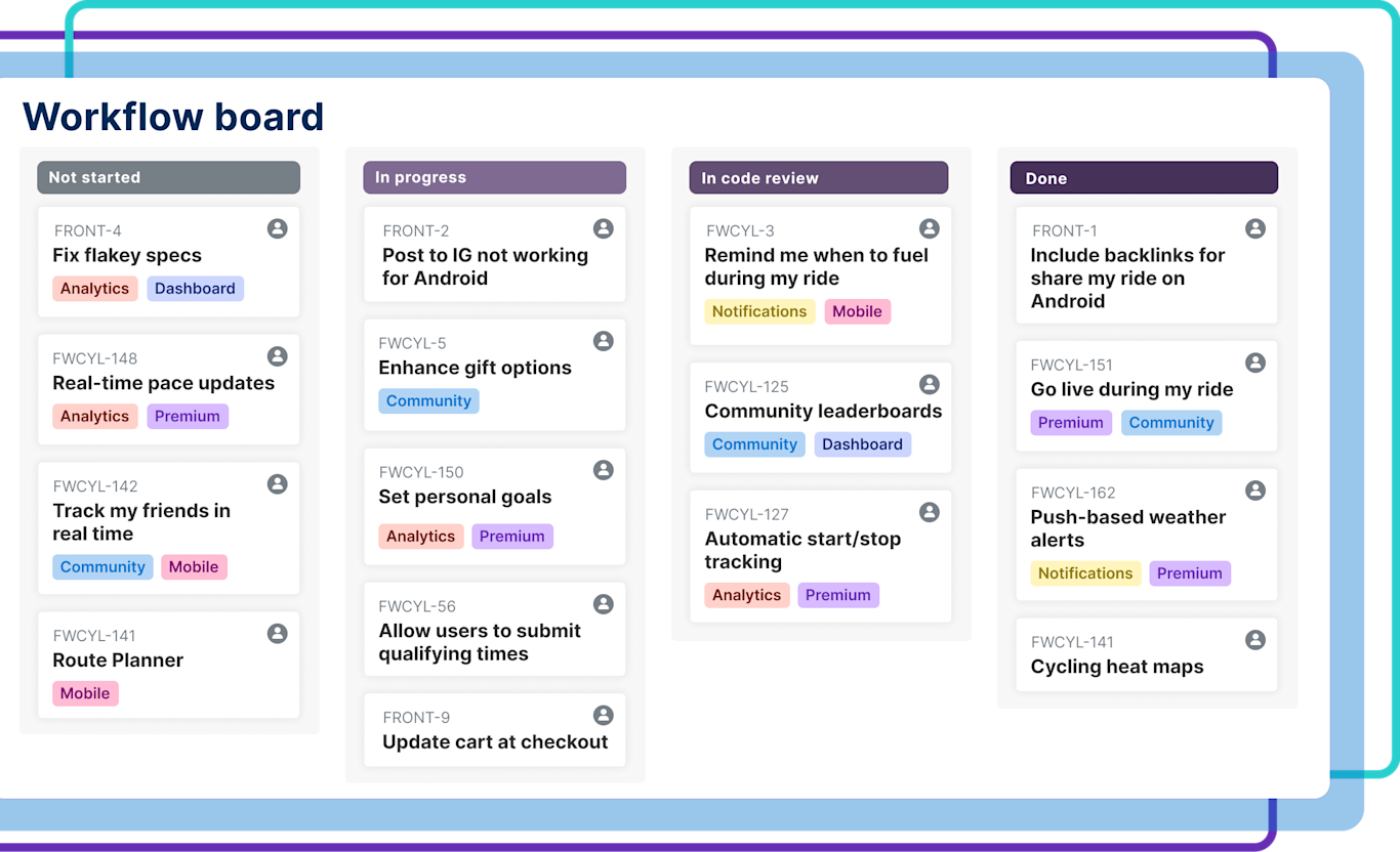The World's #1 Product Development Software | Aha!