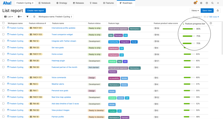 List report with progress bar column added.