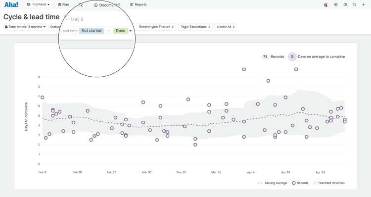 Use an importer extension to bring escalated customer issues from your support tool into Aha! Develop.