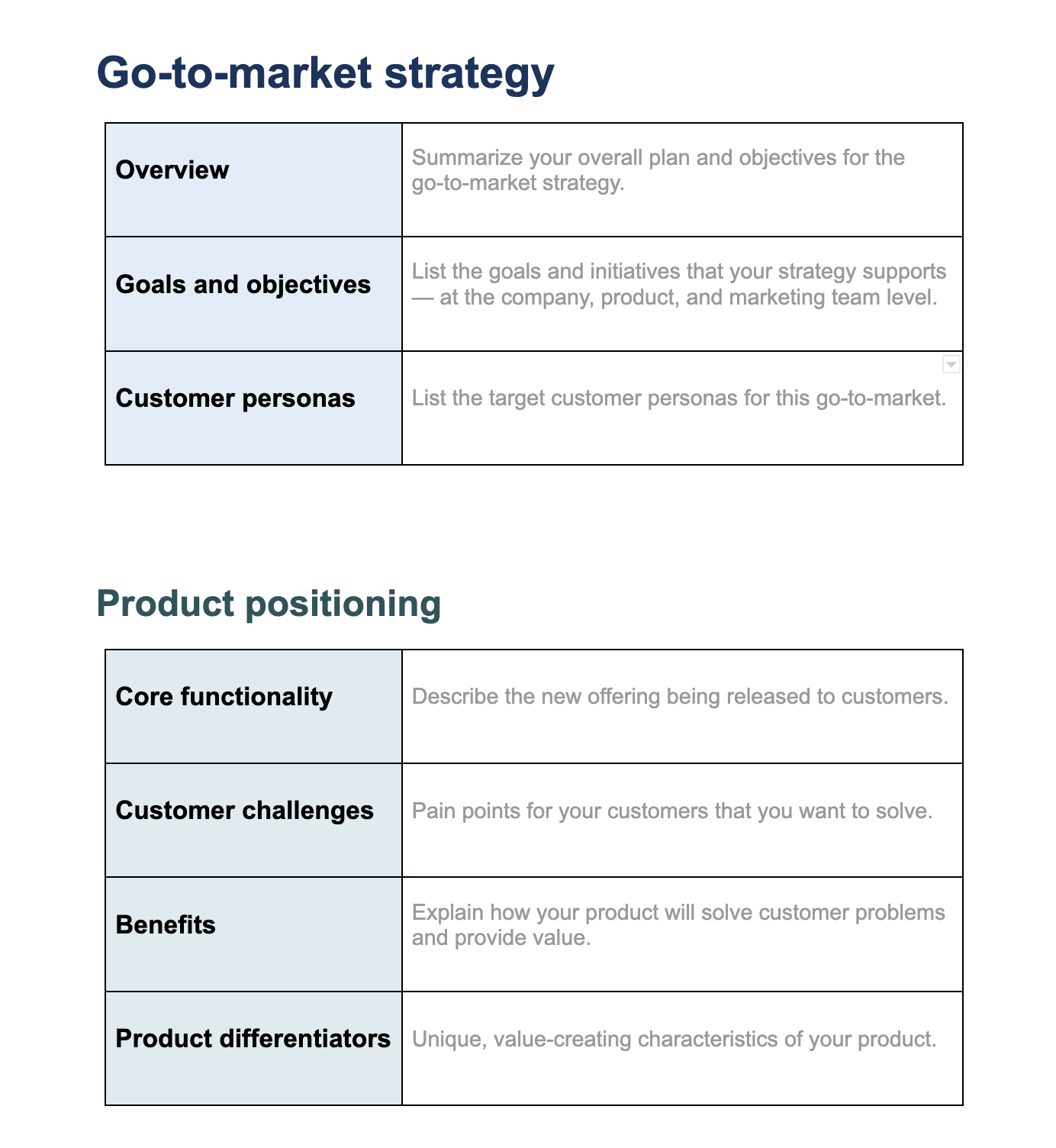 Go-to-market strategy Word template