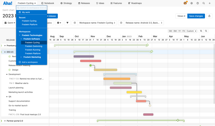 A Gantt chart with the hierarchy dropdown expanded to show workspaces and parent lines.