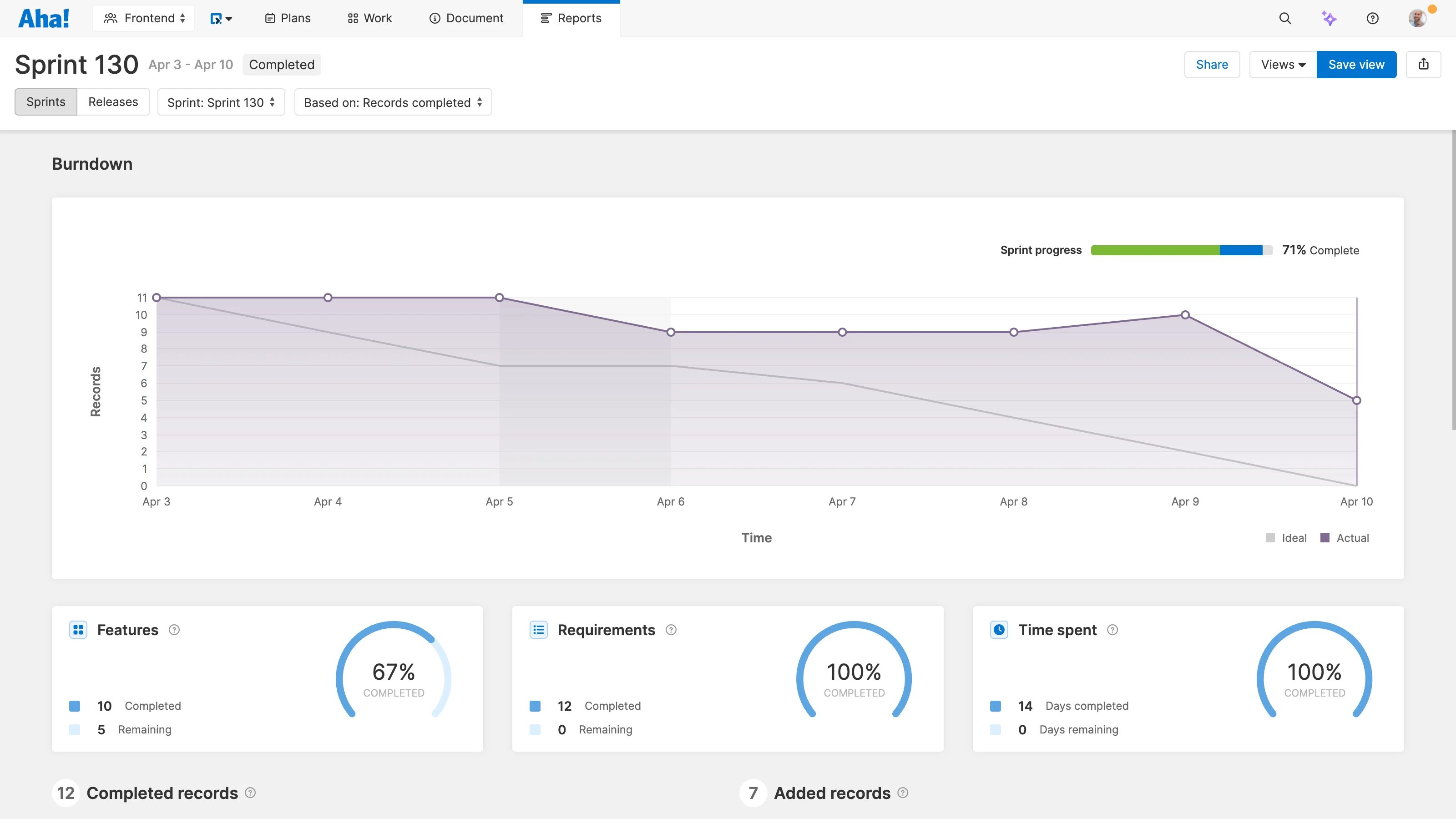 Sprint retrospective report in Aha! Develop.
