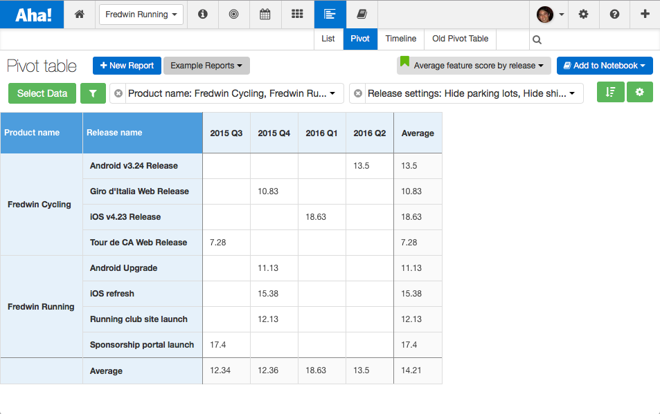 Blog - Just Launched! — Report on How Many Features Your Product Team Shipped - inline image