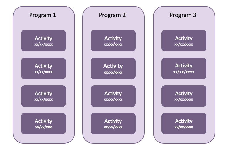 marketing-programs-plan