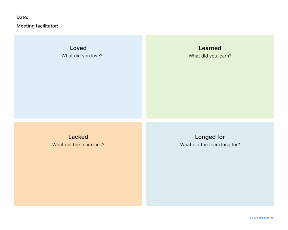 12 Sprint Retrospective Templates To Use in 2023 | Aha! software