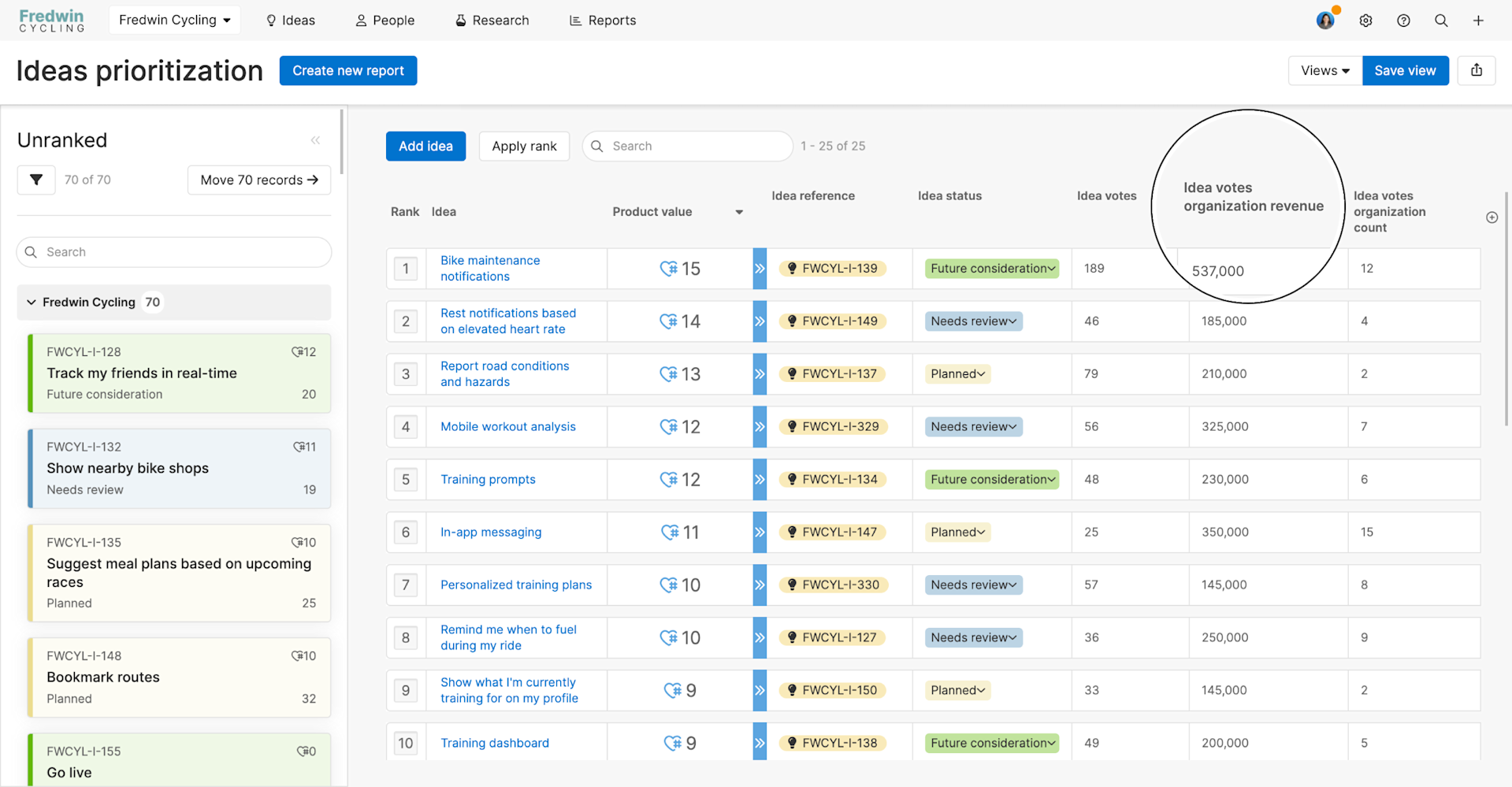 Client Insights Report Examples Gain New Customer Revenue Insights in Aha! Ideas