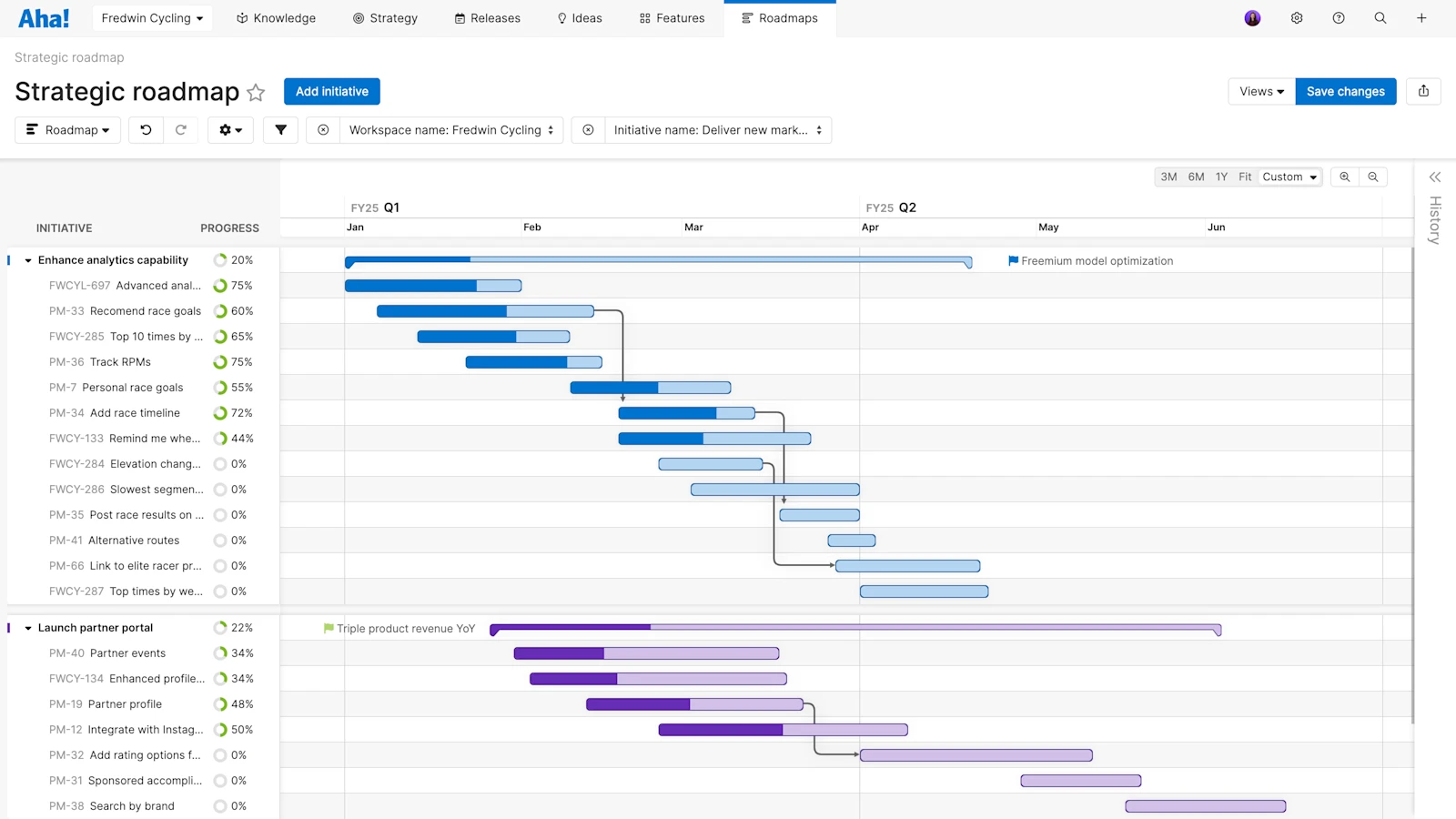 Aha! software — Product management