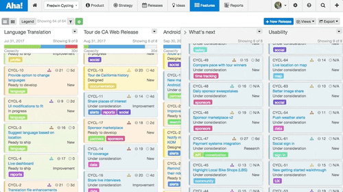 Just Launched! — Manage Your Product Backlog With an Agile Board | Aha!