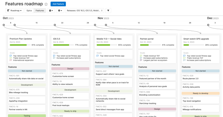 Features roadmap in Aha! Roadmaps