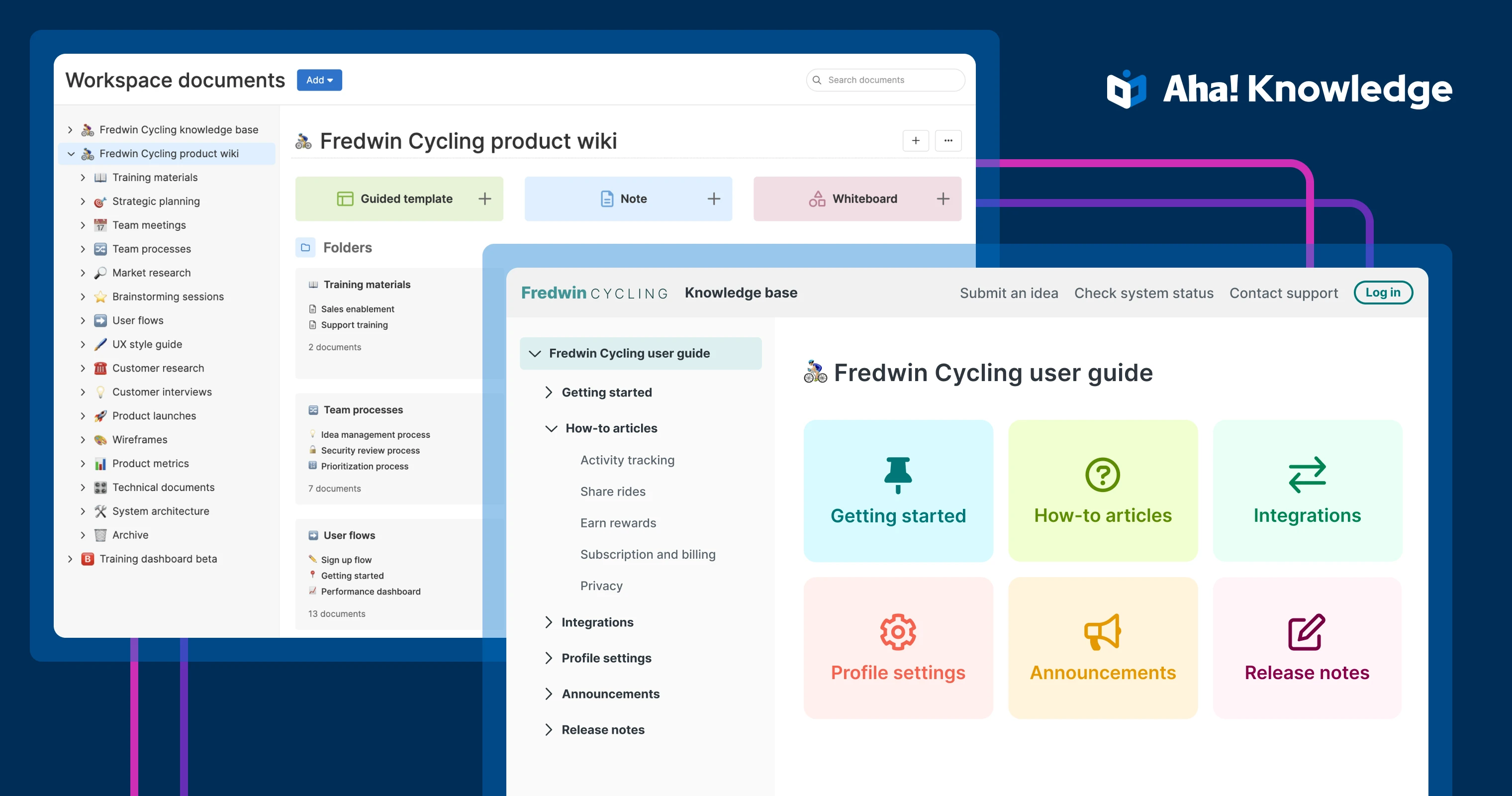 Introducing Aha! Knowledge — the AI-powered product information hub