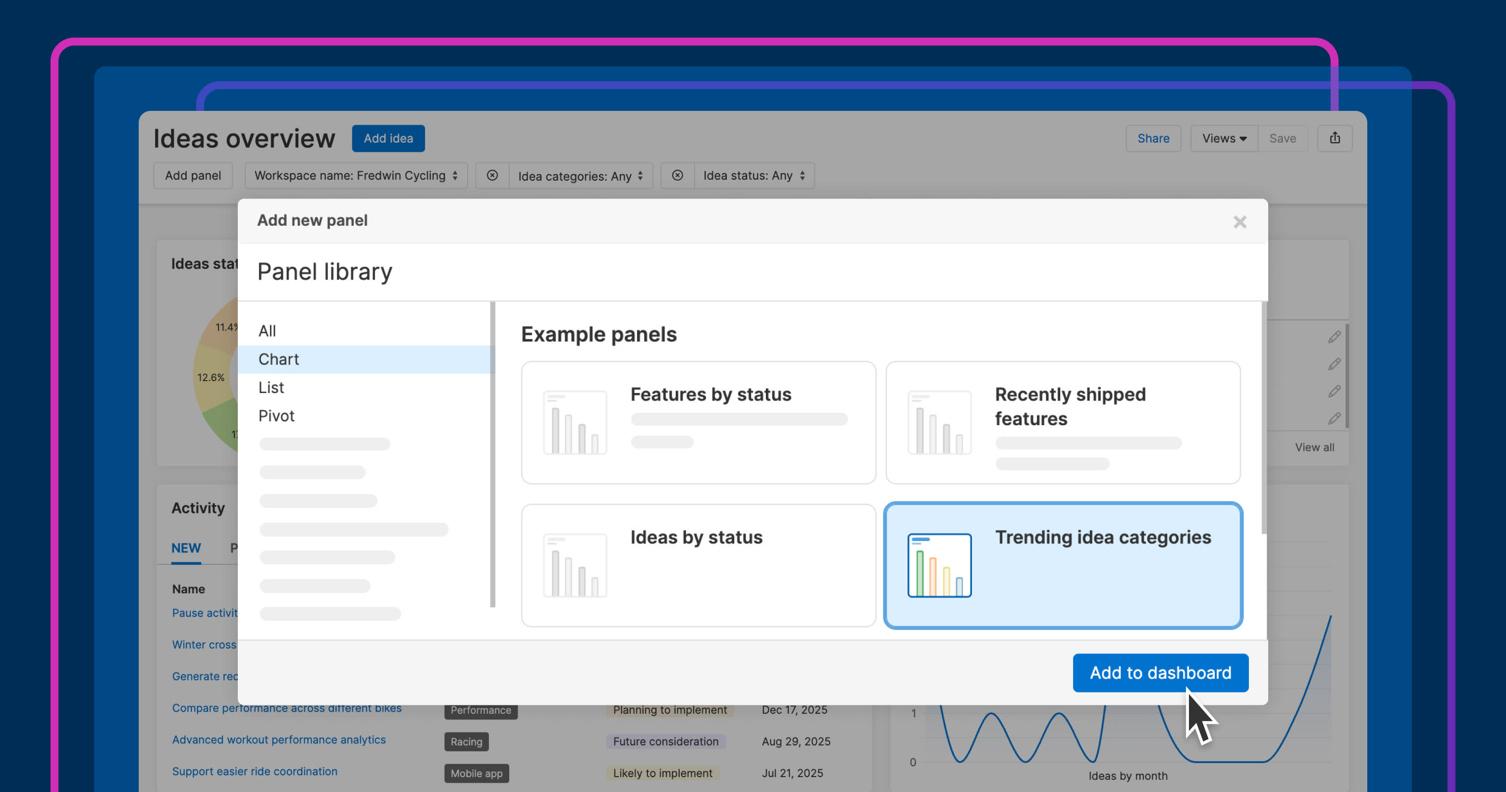 Customize the Ideas overview page to match how you work