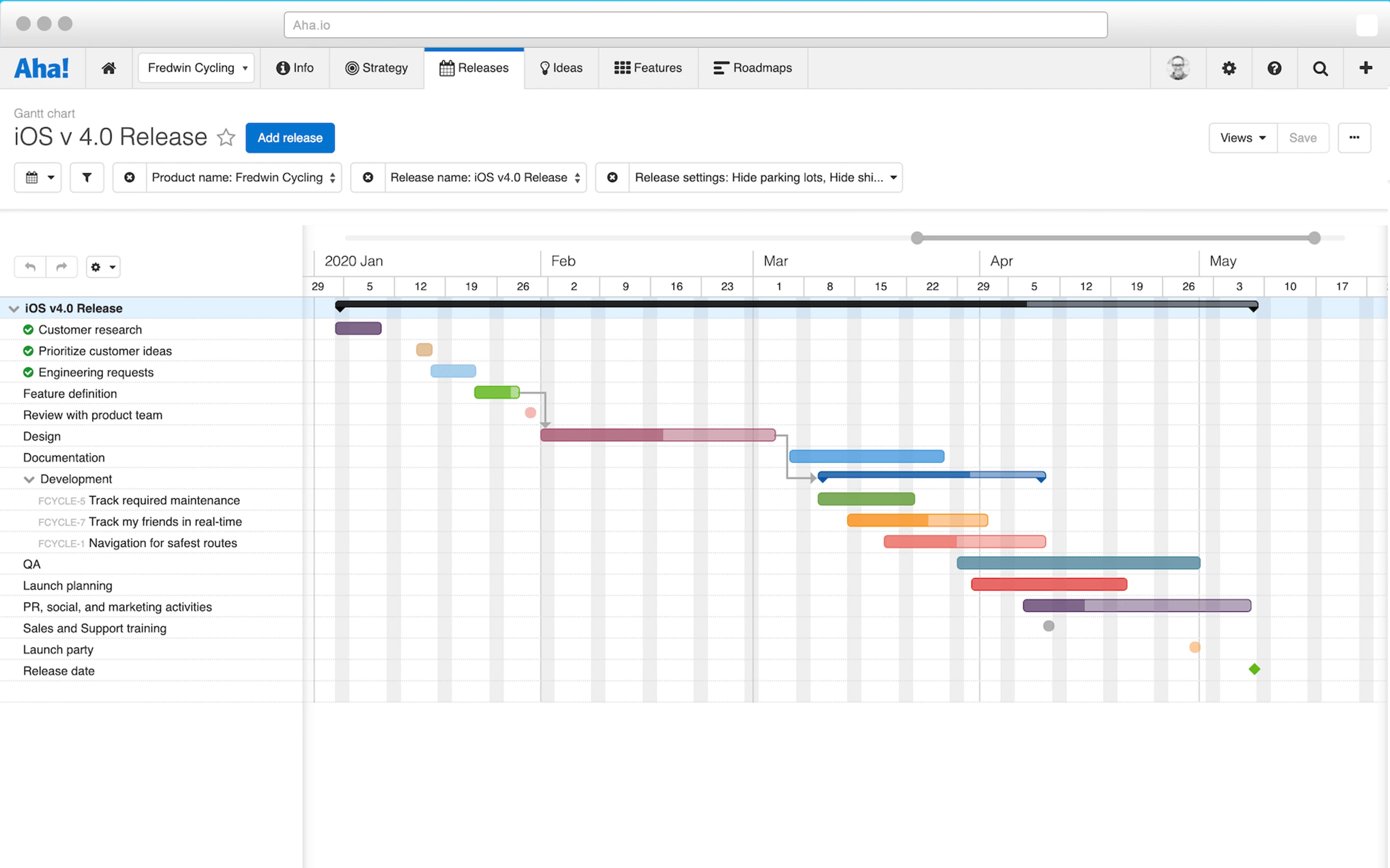 Gantt chart example