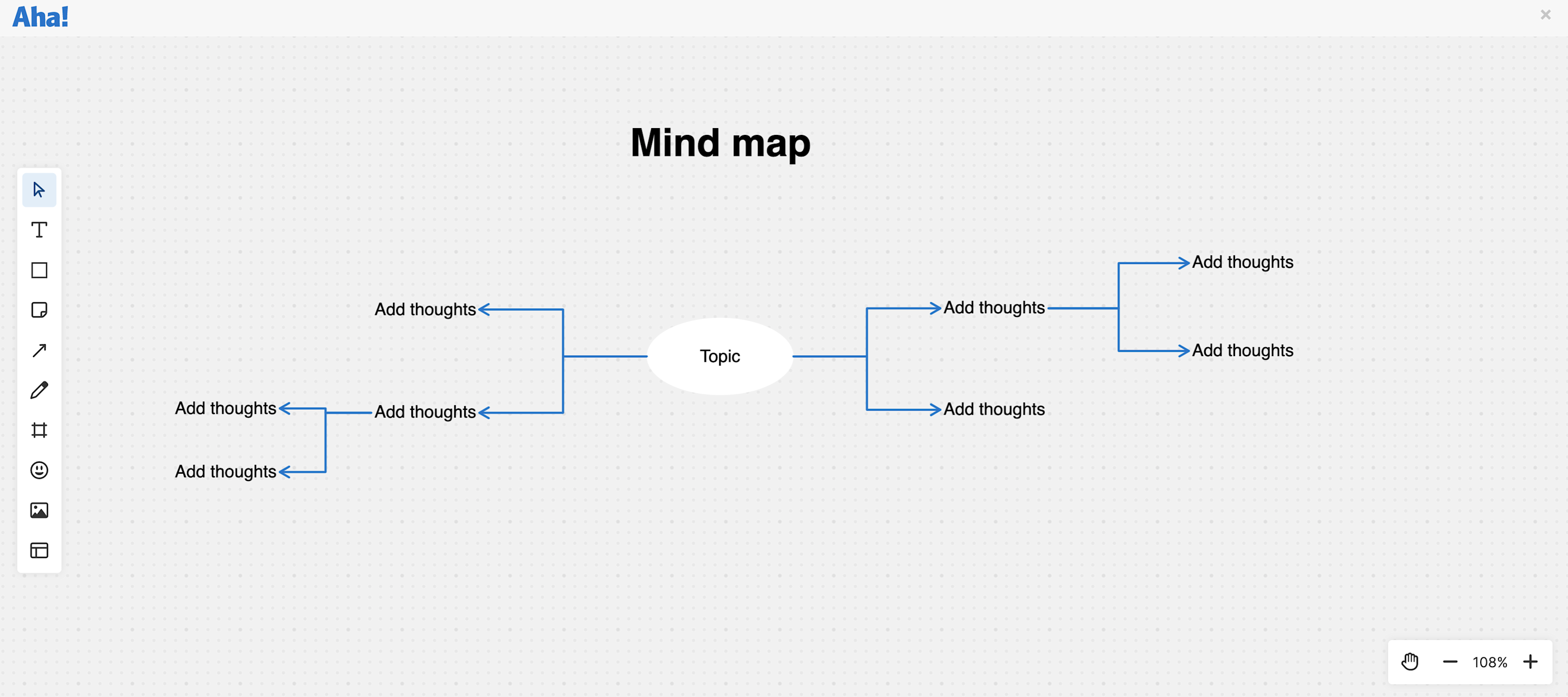 13 Brainstorming Techniques for Product Builders — With Examples | Aha ...