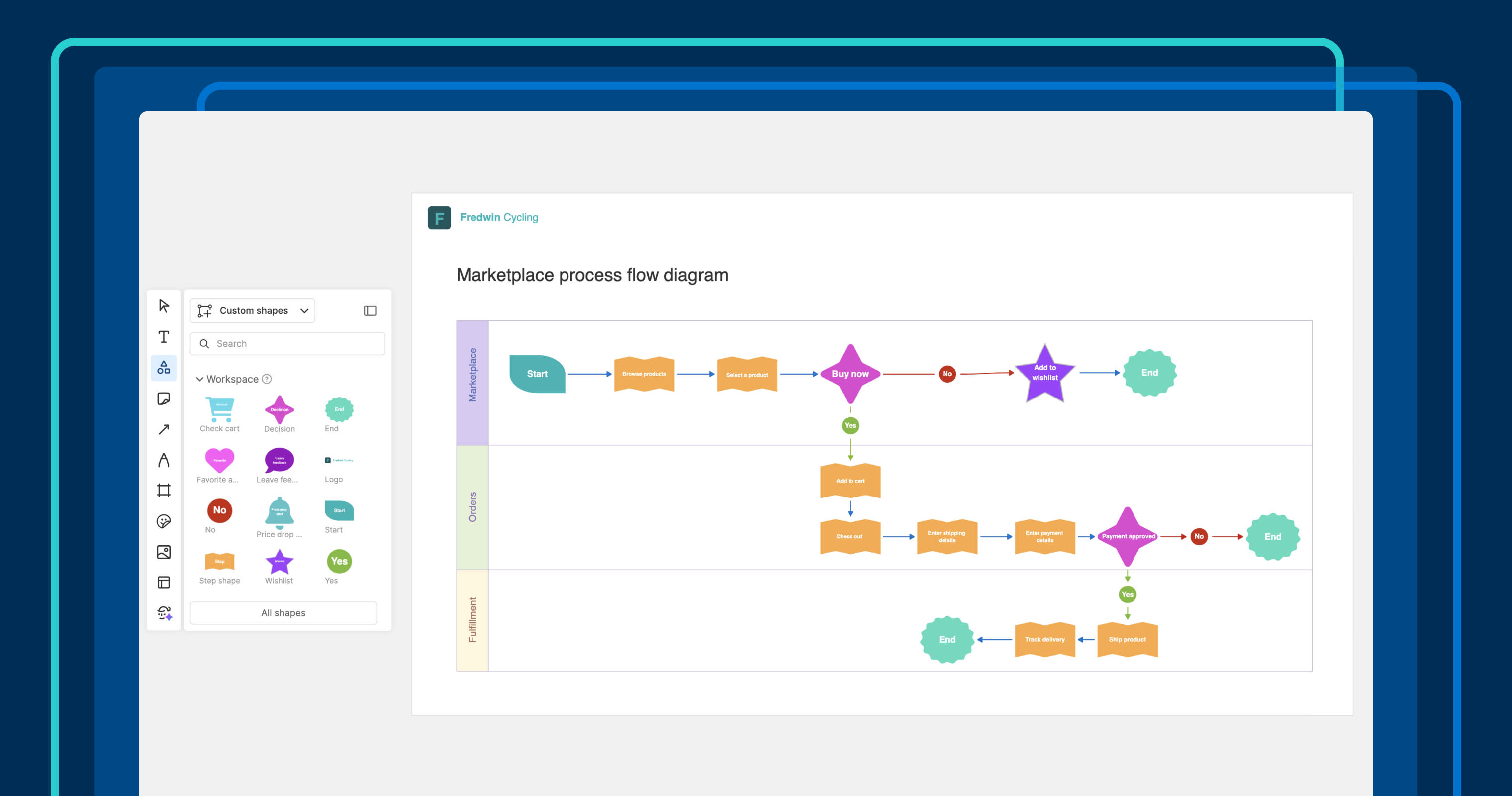 Create a shared custom shapes library in Aha! Whiteboards