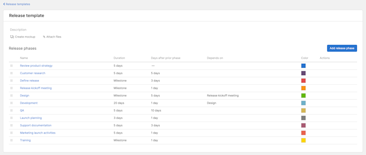 Workspace-level release template settings