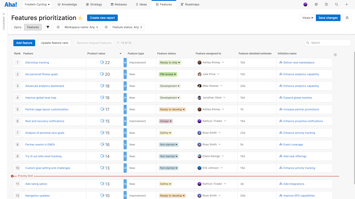 Aha! software use case — Prioritize features