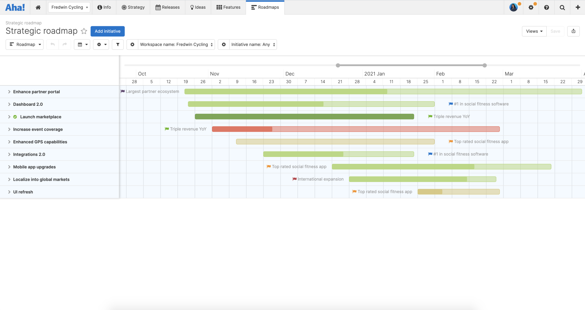 Aha! Roadmaps | Visualize progress on roadmaps | Aha!