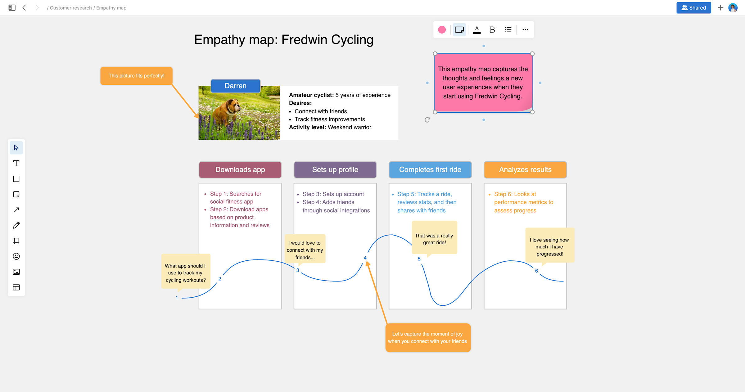 4 New Whiteboard Capabilities for Product Managers Aha! software