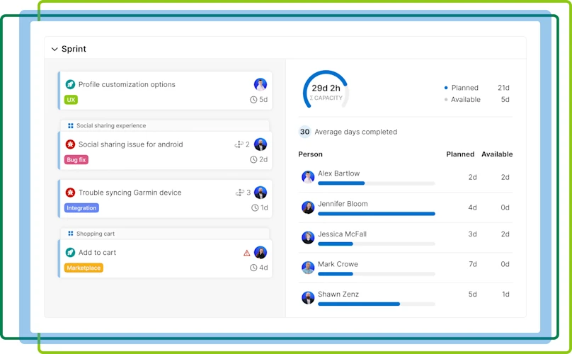 Aha! Suite — Everything You Need to Build Lovable Software