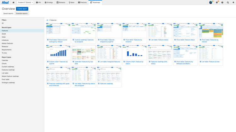 Reports overview page for the IT workspace type.