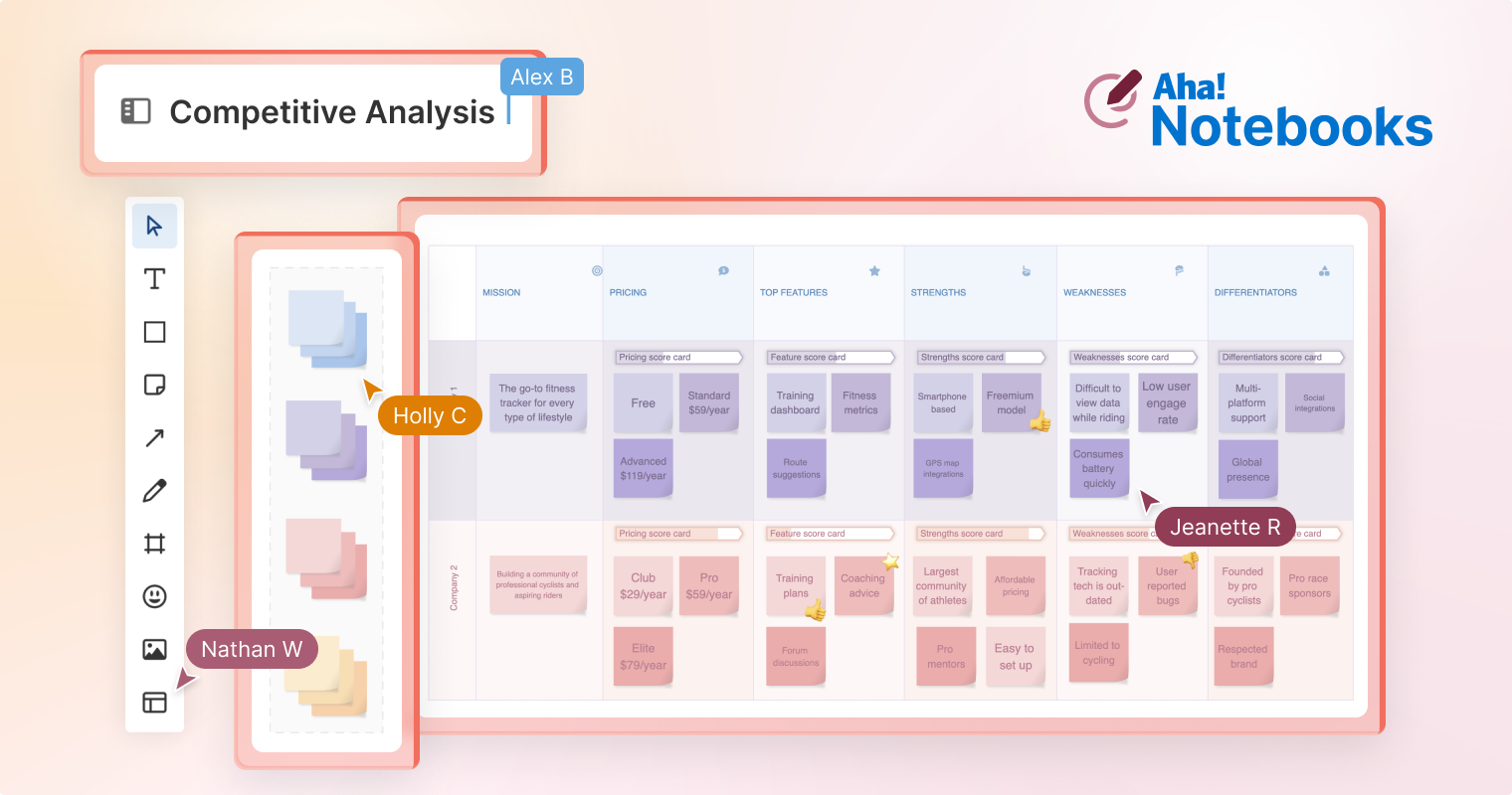 New Product Management Template: Competitive Analysis